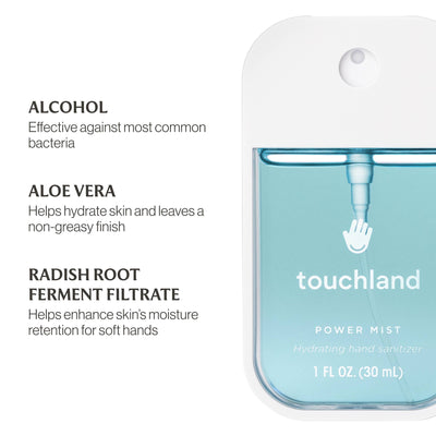 Frosted MintHand Sanitizer