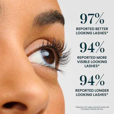 Ready. Set. Nourish. Lash Conditioning Serum