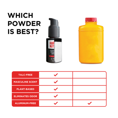Comfort Powder Spray | Original